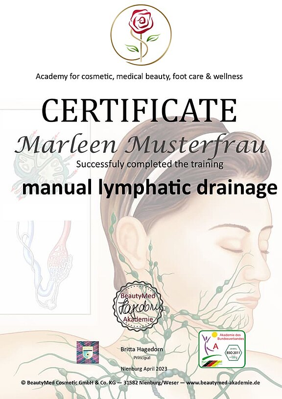 Musterfrau_Marleen_Zertifikat_manuelle_Lymphdrainage_NEU_optimiert____.jpg 